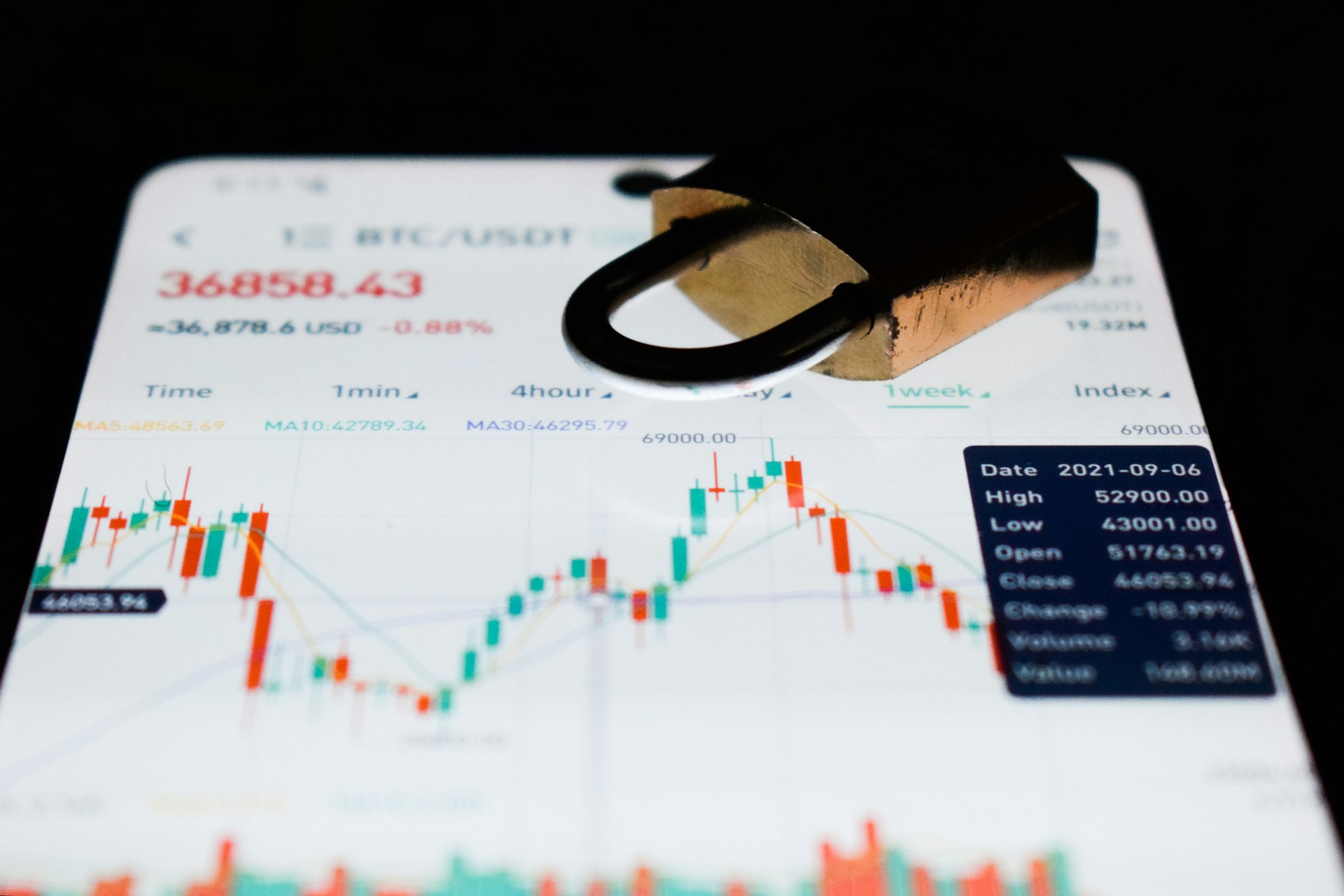 Bond trading. @ Unsplash
